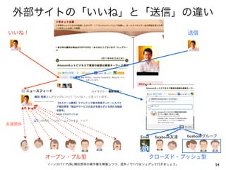 Email   facebook   facebook




(   )                                 54
 