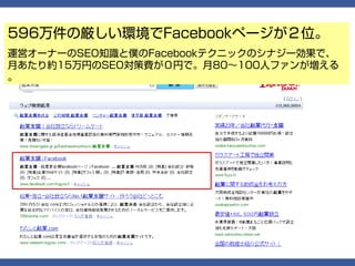 596万件の厳しい環境でFacebookページが２位。
運営オーナーのSEO知識と僕のFacebookテクニックのシナジー効果で、
月あたり約15万円のSEO対策費が０円で。月80～100人ファンが増える
。
 