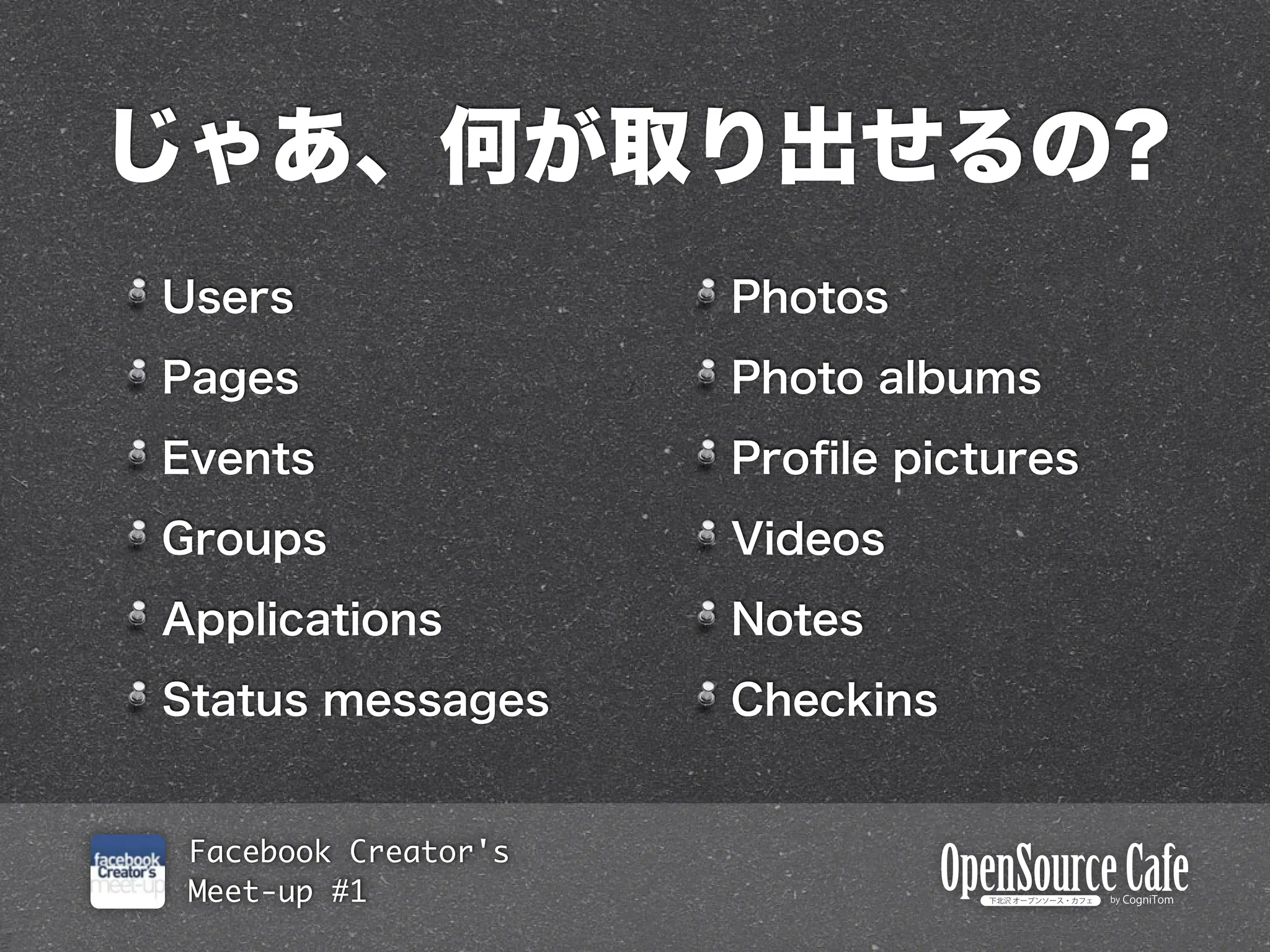 Facebook Creator's
Meet-up #1
 