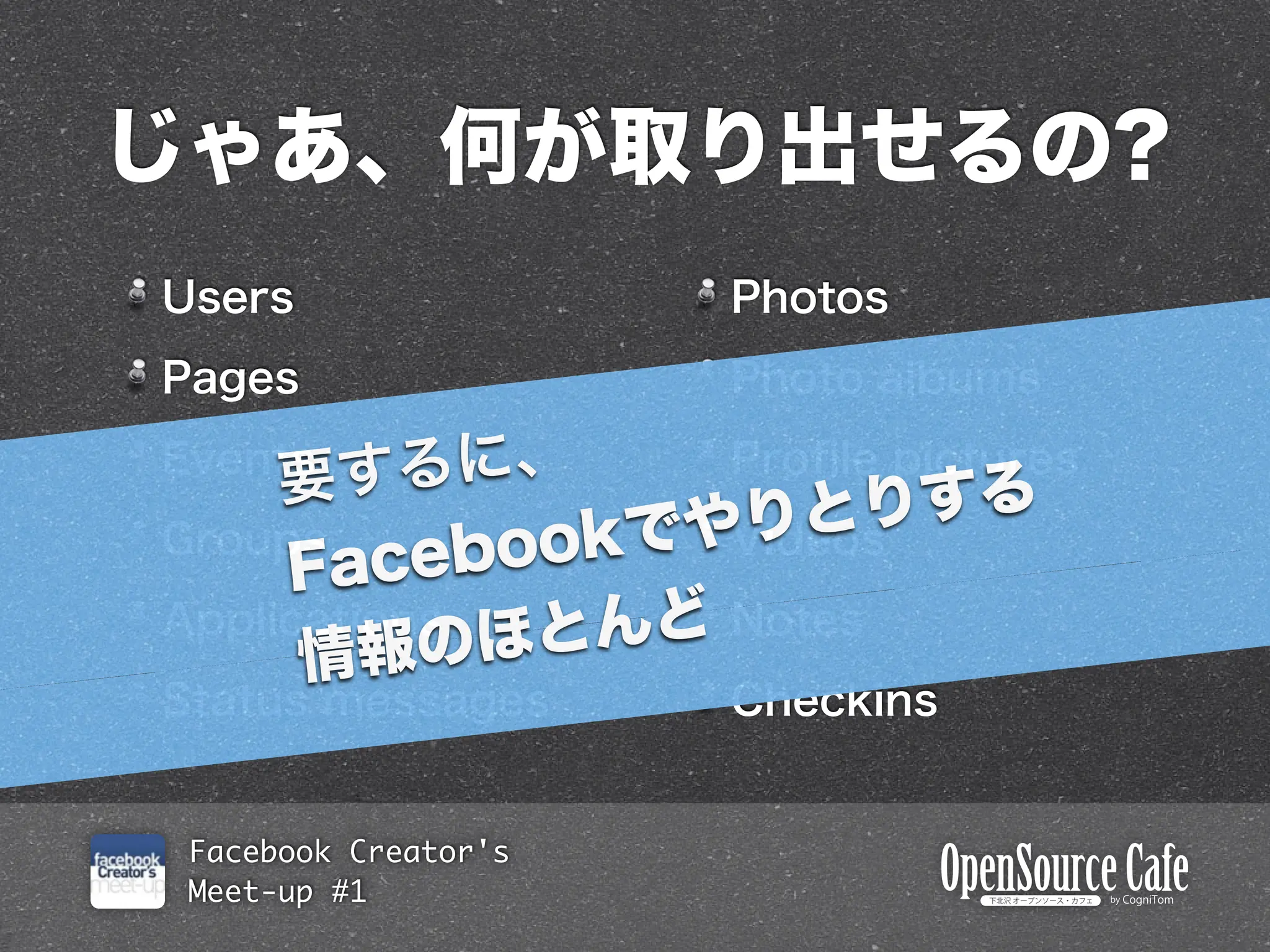 Facebook Creator's
Meet-up #1
 