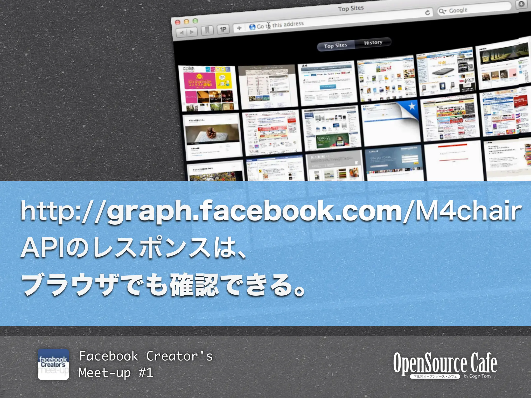 Facebook Creator's
Meet-up #1
 