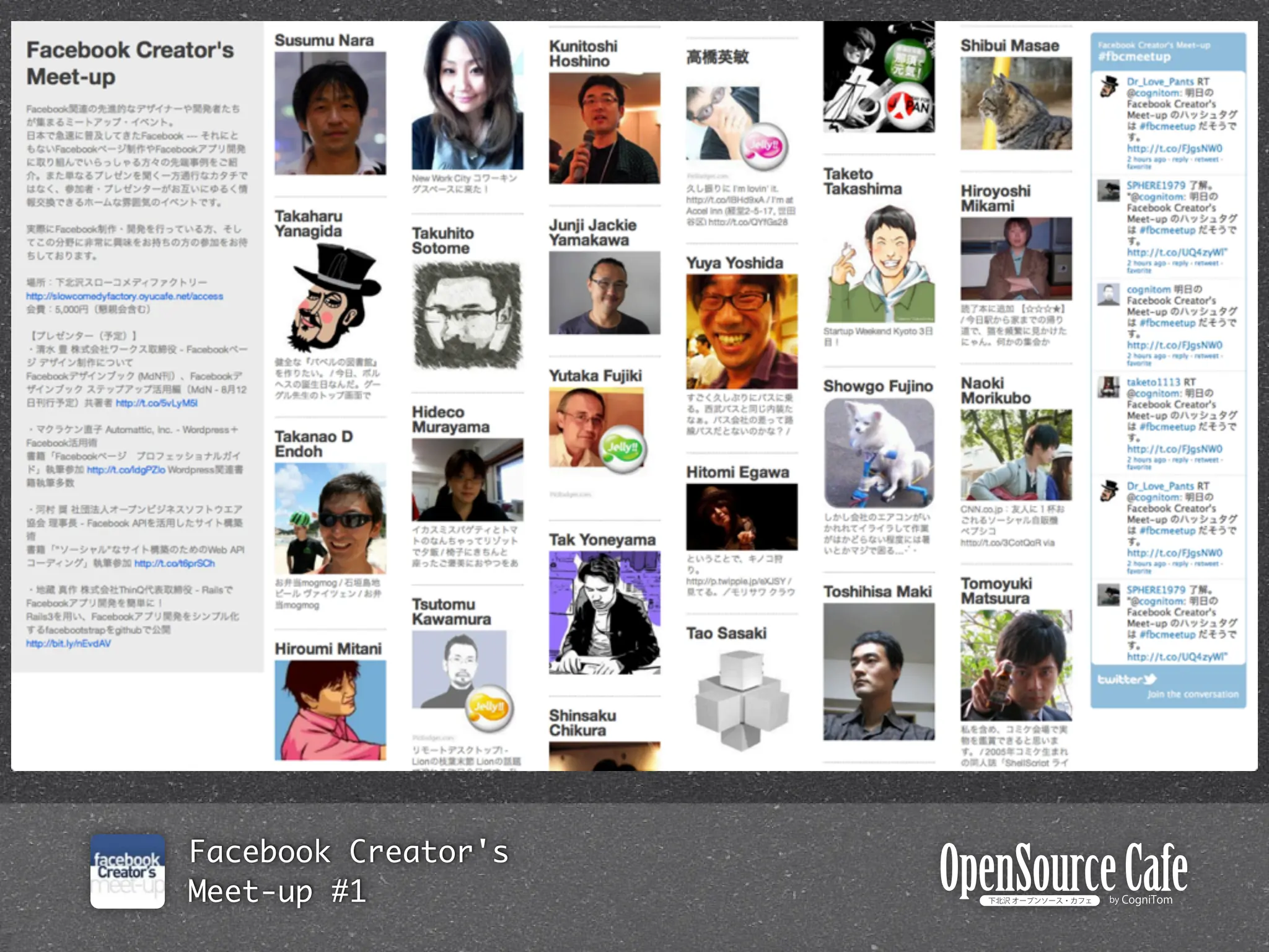 Facebook Creator's
Meet-up #1
 