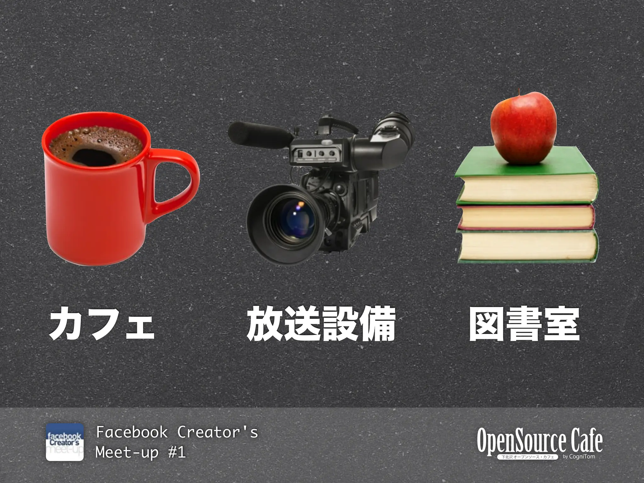 Facebook Creator's
Meet-up #1
 