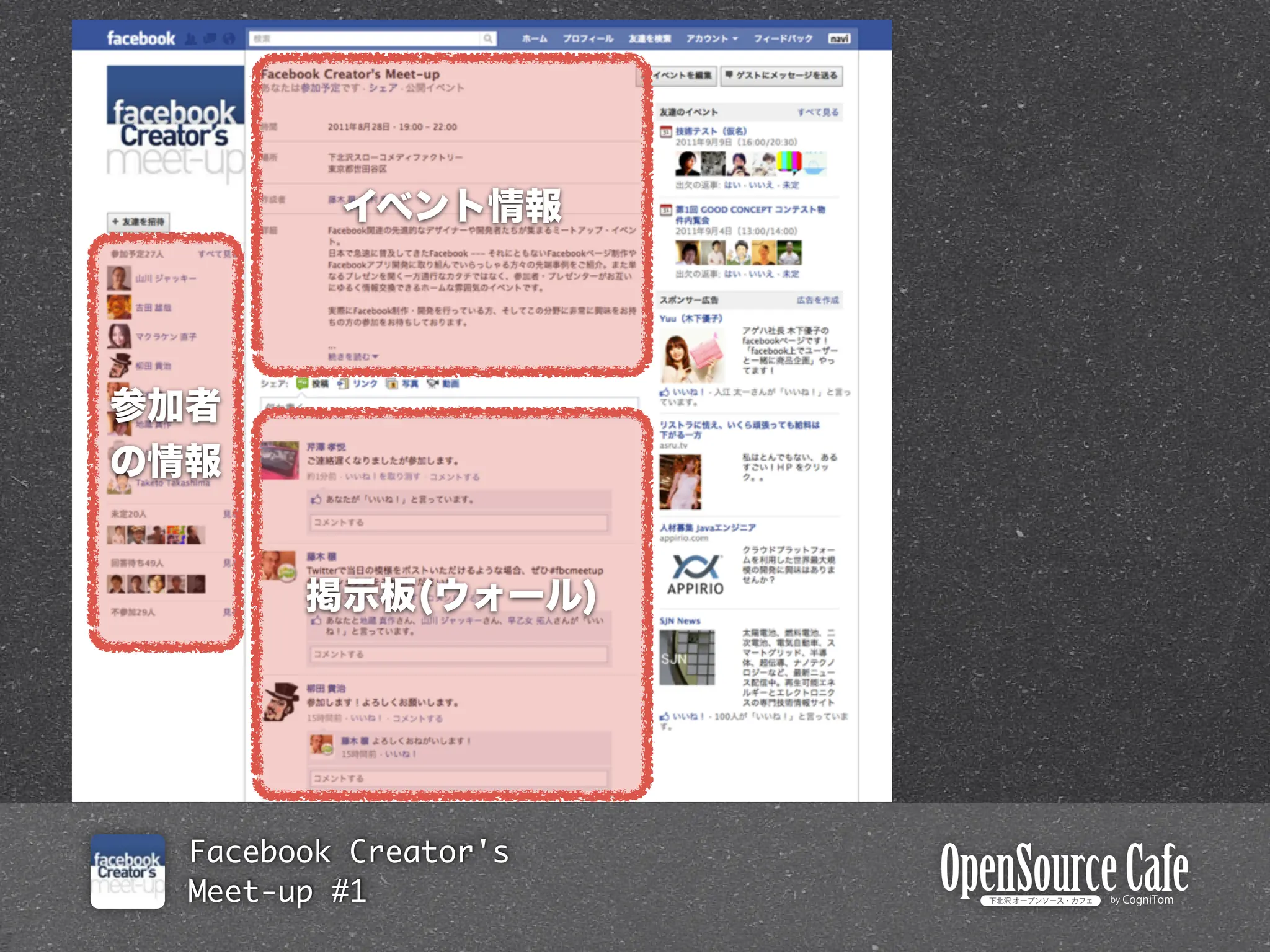 Facebook Creator's
Meet-up #1
 