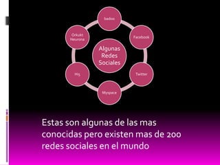 Estas son algunas de las mas conocidas pero existen mas de 200 redes sociales en el mundo  