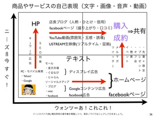 HP
                   facebook

                   YouTube    (          )
     |             USTREAM        (          )
     |




                                                 |

PC
 Yahoo!
 Google


                              Google
               mixi
               facebook       facebook       facebook


               (   )                                    26
 