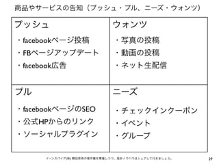 facebook
FB
facebook




facebook           SEO
     HP



           (   )         29
 