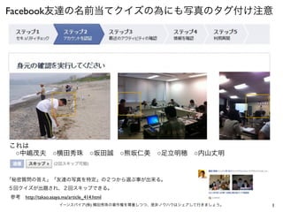 Facebook




  ○                ○                    ○      ○   ○   ○




      http://takao.asaya.ma/article_414.html
   ...