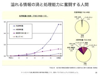 21


(   )        19
 