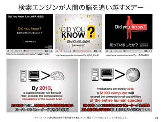 X




http://www.youtube.com/watch?v=qZgL4Ybjt3w
                                                 http://www.youtube.com/watch?v=kj9pR_b3u4E   http://www.youtube.com/watch?v=1ZrRIkk2XII




                                         (   )                                                                                             22
 