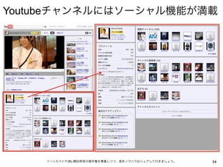 Youtube




          (   )   54
 