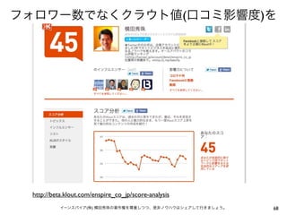 (   )




http://beta.klout.com/enspire_co_jp/score-analysis
                   (   )                                     68
 
