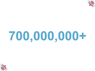 700,000,000+ 