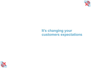 It’s changing your customers expectations 