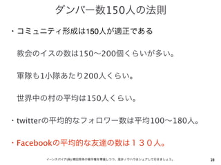 150
                    150

                   150    200

      1             200

                    150

twitter                         100   180

Facebook
           (   )                            28
 
