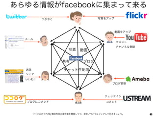 (   )   18
        45
 