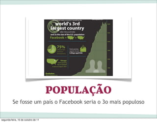 POPULAÇÃO
          Se fosse um país o Facebook seria o 3o mais populoso


segunda-feira, 10 de outubro de 11
 