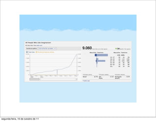 segunda-feira, 10 de outubro de 11
 