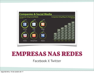 EMPRESAS NAS REDES
                                     Facebook X Twitter


segunda-feira, 10 de outubro de 11
 