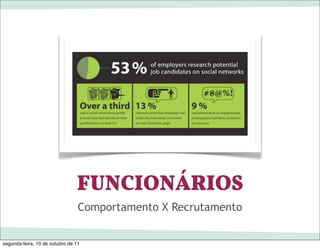FUNCIONÁRIOS
                                 Comportamento X Recrutamento


segunda-feira, 10 de outubro de 11
 