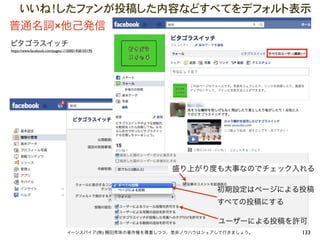いいね！したファンが投稿した内容などすべてをデフォルト表示
普通名詞×他己発信
ピタゴラスイッチ
https://www.facebook.com/pages/-/120001458103195




                                                          盛り上がり度も大事なのでチェック入れる

                                                                     初期設定はページによる投稿
                                                                     すべての投稿にする

                                                                     ユーザーによる投稿を許可
                                 イーンスパイア(株) 横田秀珠の著作権を尊重しつつ、是非ノウハウはシェアして行きましょう。   133
 