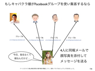 もしキャバクラ嬢がFacebookグループを使い集客するなら




           グループA
                                          グループB                    グループC                   グループD
 groupA@groups.facebook.com   groupB@groups.facebook.com   groupC@groups.facebook.com   groupD@groups.facebook.com




                                                                                    4人に同報メールで
       今日、指名なくて
                                                                                    顔写真を添付して
         暇なんだけど…
                                                                                    メッセージを送る

                  イーンスパイア(株) 横田秀珠の著作権を尊重しつつ、是非ノウハウはシェアして行きましょう。                                                      156
 