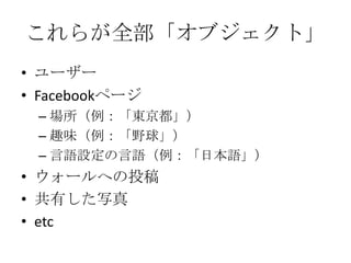 これらが全部「オブジェクト」
• ユーザー
• Facebookページ
 – 場所（例：「東京都」）
 – 趣味（例：「野球」）
 – 言語設定の言語（例：「日本語」）
• ウォールへの投稿
• 共有した写真
• etc
 