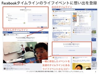 Facebook




           (   )   1
 