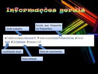 Escola que frequenta
   Onde trabalha               ou frequentou




Localização atual                  Data de nascimento

                    Naturalidade
 