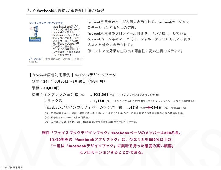 1107 高輪facebook活用術セミナー