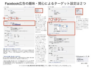 Facebook




                   Facebook




                        (     )




                                  (
                    )



                                      Facebook




                                          2012.1.12

           (   )                                      2
 