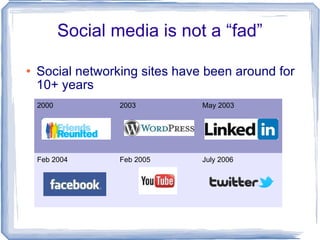 Social media is not a “fad” Social networking sites have been around for 10+ years 2000 2003 May 2003 Feb 2004 Feb 2005 July 2006 