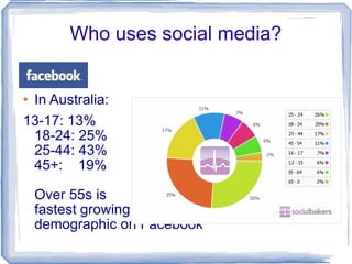 Who uses social media? In Australia: 13-17: 13% 18-24: 25% 25-44: 43% 45+:  19% Over 55s is fastest growing demographic on Facebook 