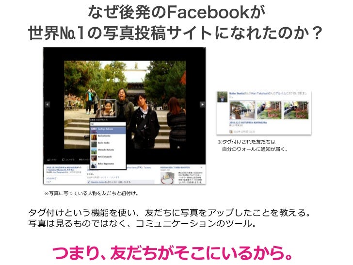 Facebookのビジネスインパクト Facebookのビジネスインパクト
