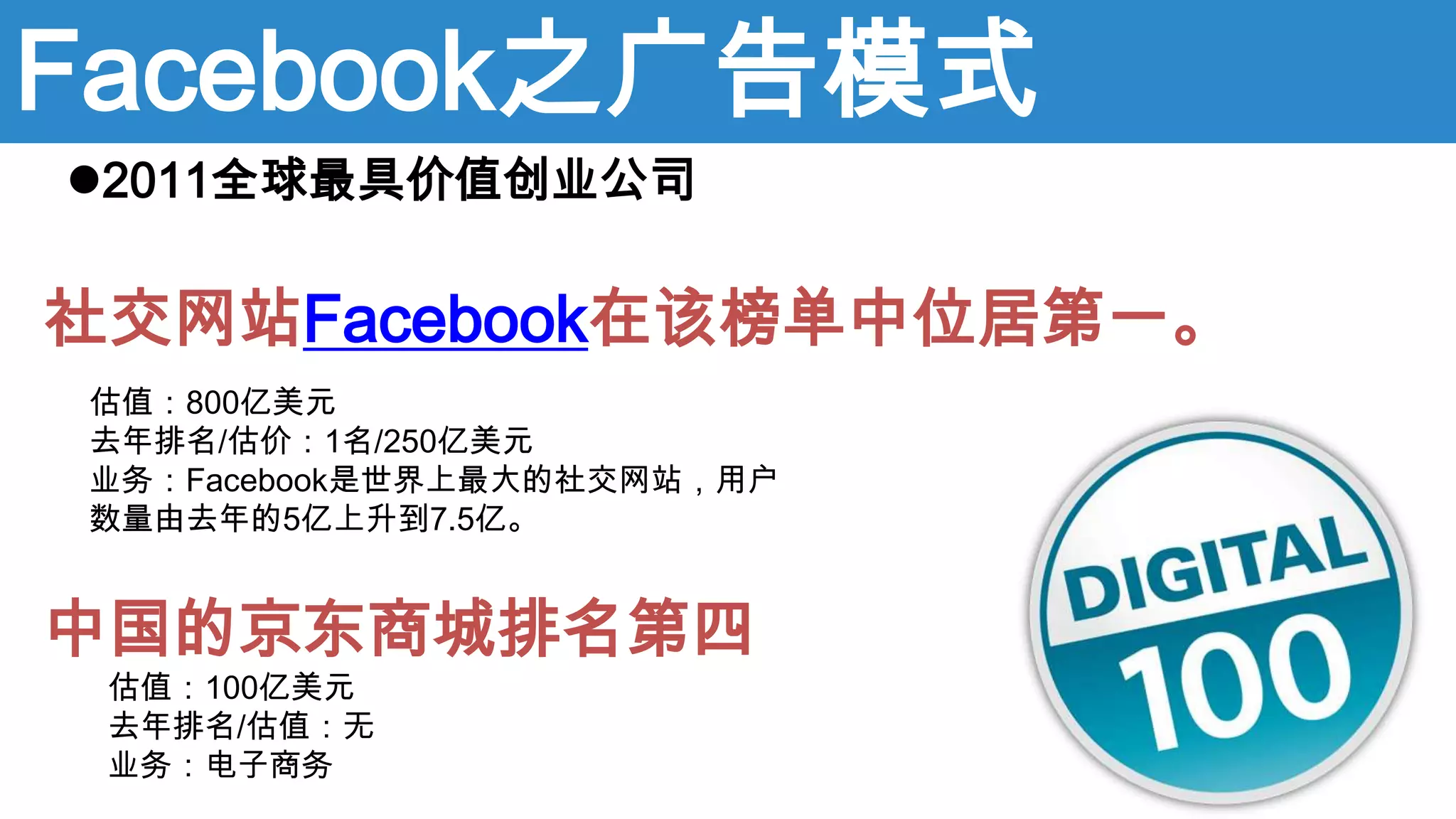 Facebook 广告模式浅析| PPTX