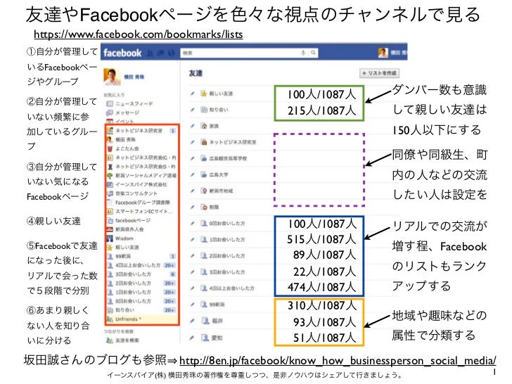 リアルを充実させる為にfacebookのリストを活用する方法 リアルを充実させる為にfacebookのリストを活用する方法