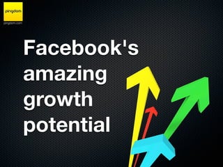 pingdom.com




              Facebook's
              amazing
              growth
              potential
 