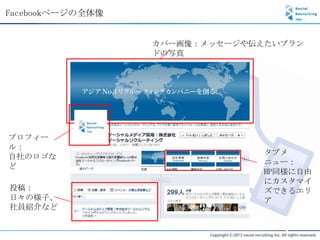 Facebookページの全体像


                  カバー画像：メッセージや伝えたいブラン
                  ドの写真




プロフィー
ル：
                               タブメ
自社のロゴな
                               ニュー：
ど
                               HP同様に自由
                               にカスタマイ
投稿：                            ズできるエリ
日々の様子、                         ア
社員紹介など
 