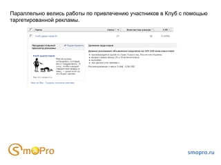 Параллельно велись работы по привлечению участников в Клуб с помощью
таргетированной рекламы.




                                                             smopro.ru
 