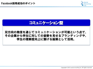 Facebook採用成功のポイント




             コミュニケーション型

 双方向の発信を通じてコミュニケーションが可能という点で、
 その企業から学生に対しての姿勢を見せるブランディングや、
     学生の理解度向上に繋げる施策として活用。
 