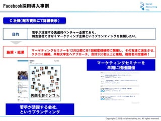 Facebook採用導入事例


 C 社様（配布資料にて詳細表示）


          若手が活躍する先進的ベンチャー企業であり、
  目的      調査会社ではなくマーケティング企業というブランディングを展開したい。



         マーケティングセミナーを12月以前に月1回程度積極的に開催し、その友達に派生させ、
 施策・結果
         クチコミ展開。早期大学生へアプローチ。合計200名以上と接触。複数名内定獲得！

                              マーケティングセミナーを
                                 早期に積極開催




       若手が活躍する会社、
       というブランディング
 