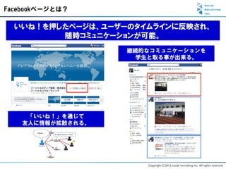 Facebookページとは？

  いいね！を押したページは、ユーザーのタイムラインに反映され、
         随時コミュニケーションが可能。
                   継続的なコミュニケーションを
                     学生と取る事が出来る。




    「いいね！」を通じて
   友人に情報が拡散される。
 