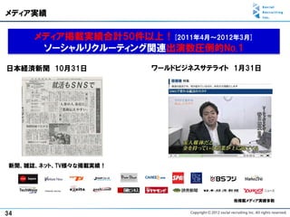 メディア実績

      メディア掲載実績合計50件以上！[2011年4月～2012年3月]
       ソーシャルリクルーティング関連出演数圧倒的No.1

日本経済新聞 10月31日           ワールドビジネスサテライト 1月31日




 新聞、雑誌、ネット、TV様々な掲載実績！




                                      他掲載メディア実績多数


34
 