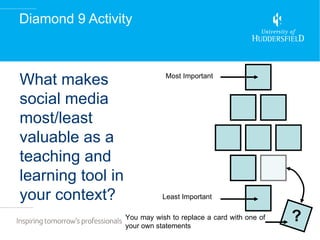 Diamond 9 Activity



What makes                     Most Important


social media
most/least
valuable as a
teaching and
learning tool in
your context?                 Least Important

                   You may wish to replace a card with one of
                   your own statements
                                                                ?
 