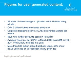 Figures for user generated content;



•   35 hours of video footage is uploaded to the Youtube every
    minute.
•   Over 2 billion videos are viewed every day
•   Corporate bloggers receive 312,783 on average visitors per
    month:
•   460k new Twitter accounts set up in Feb 2011
•   Average Tweet per day (TPD) in March 2010 was 50M, in Feb
    2011 140M 280% increase in a year.
•   More than 500 million active Facebook users, 50% of our
    active users log on to Facebook in any given day
 