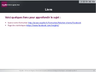 Liens

Voici	
  quelques	
  liens	
  pour	
  approfondir	
  le	
  sujet	
  :	
  
	
  
§  Suivre	
  notre	
  forma9on	
  hNp://www.voyelle.fr/Forma9on/Rela9on-­‐clients/Facebook	
  
§  Page	
  des	
  sta9s9ques	
  hNps://www.facebook.com/insights/	
  




                  Voyelle	
  –	
  40	
  rue	
  du	
  Bignon,	
  forum	
  de	
  la	
  rocade,	
  bâ9ment	
  Oméga	
  à	
  Chantepie	
  -­‐	
  contact@voyelle.fr	
     20	
  
 