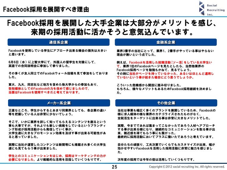 Facebook採用提案資料 最新版