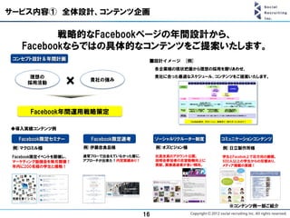 サービス内容① 全体設計、コンテンツ企画

          戦略的なFacebookページの年間設計から、
   Facebookならではの具体的なコンテンツをご提案いたします。
 コンセプト設計＆年間計画                               ■設計イメージ [例]
                                                各企業様の現状把握から理想の採用を擦りあわせ、
      理想の                                       貴社に合った最適なスケジュール、コンテンツをご提案いたします。
                        貴社の強み
     採用活動




     Facebook年間運用戦略策定

◆導入実績コンテンツ例

  Facebook限定セミナー        Facebook限定選考            ソーシャルリクルーター制度    コミュニケーションコンテンツ

 例)マクロミル様             例)伊藤忠食品様                  例)オズビジョン様         例)日立製作所様

Facebook限定イベントを開催し、   通常フローで出会えていなかった層に、        社員全員のアカウント公開。     学生とFacebok上で双方向の展開。
マーケティング勉強会を毎月開催！      アプローチが出来た！内定実績あり！         説明会参加者の志望動機向上に    500人以上の学生からの反響あり。
年内に200名程の学生と接触！                                 貢献。面接通過者が多い傾向。    メディア掲載の実績！




                                                                    ※コンテンツ例一部ご紹介
                                           16
 
