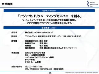 会社概要

                               ビジョン-Vision-


         「アジアNo.1リクルーティングカンパニーを創る」
            ソーシャルメディアを活用した採用活動の支援事業を展開し、
               アジアの雇用プラットフォームの構築を目指します。

                              会社概要-About-

   会社名       株式会社ソーシャルリクルーティング

   所在地       〒150-0043 東京都渋谷区道玄坂2-10-12 新大宗ビル3号館9F

   経営陣       代表取締役CEO：春日 博文
             取締役COO  ：斎藤 康太
             取締役     ：増井 勇貴
             社外取締役   ：榊原 健太郎[株式会社サムライインキュベート]

   事業内容      採用コンサルティング事業
             グローバル採用支援事業
             ソーシャルメディアプロモーション事業
             イベント事業
             プラットフォーム事業

   お問い合わせ    TEL：03-5457-1651
             MAIL：info@social-recruiting.asia [担当：安済]

                                     25
 