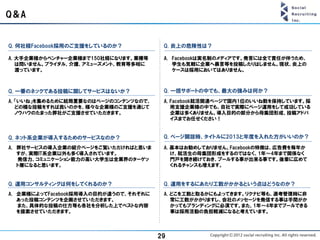 Q＆A


Q. 何社程Facebook採用のご支援をしているのか？            Q. 炎上の危険性は？

A. 大手企業様からベンチャー企業様まで150社程になります。業種等      A. Facebookは実名制のメディアです。発言には全て責任が伴うため、
   は問いません。ブライダル、介護、アミューズメント、教育等多岐に         学生も気軽に企業へ暴言等を投稿したりはしません。現状、炎上の
   渡っています。                                 ケースは採用においてはありません。



Q. 一番のネックである投稿に関してサービスはないか？             Q. 一括サポートの中でも、最大の強みは何か？
A. 「いいね」を集めるために結局重要なのはページのコンテンツなので、     A. Facebook就活関連ページで国内1位のいいね数を保持しています。採
   どの様な投稿をすれば良いのかを、様々な企業様のご支援を通じて          用支援企業様の中でも、自社で実際にページ運用をして成功している
   ノウハウのたまった弊社がご支援させていただきます。               企業は多くありません。導入目的の部分から母集団形成、投稿アドバ
                                           イスまでお任せください！


Q. ネット系企業が導入するためのサービスなのか？               Q. ページ開設時、タイトルに2013と年度を入れた方がいいのか？

A. 弊社サービスの導入企業の紹介ページをご覧いただければと思いま       A. 基本はお勧めしておりません。Facebookの特徴は、広告費を毎年か
   すが、実際IT系企業以外も多く導入されています。                け、就活生の母集団形成をするのではなく、1年～4年まで関係なく
   発信力、コミュニケーション能力の高い大学生は全業界のターゲッ          門戸を開き続けておき、プールする事が出来る事です。後輩に広めて
   ト層になると思います。                             くれるチャンスも増えます。


Q. 運用コンサルティングは何をしてくれるのか？                Q. 運用をするにあたり工数がかかるという点はどうなのか？
A. 企業様によってFacebook採用導入の目的が違うので、それぞれに    A. どこを工数と取るかにもよってきます。リクナビ等も、選考管理時に非
   あった投稿コンテンツを企画させていただきます。                 常に工数がかかりますし、会社のメッセージを発信する事は手間がか
   また、具体的な投稿の仕方等も各社を分析した上でベストな内容           かってもブランディングに必須です。また、1年～4年までプールできる
   を提案させていただきます。                           事は採用活動の負担軽減になると考えています。




                                       29
 
